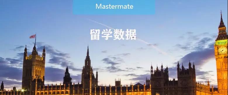 2019最新英国申请数据发布！中国学生数量增长30%